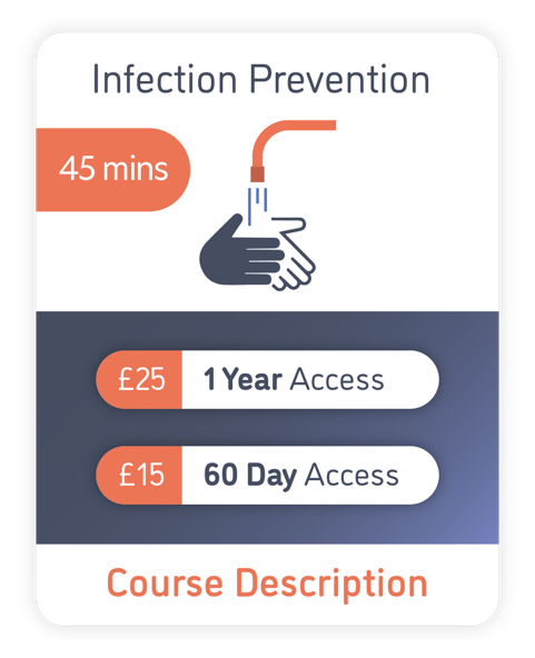An image of Infection Prevention, which shows the pricing options and when clicked link to the course description 