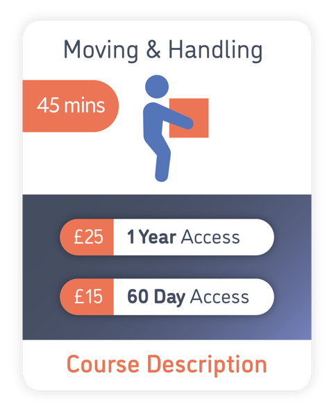 An image of Moving and Handling, which shows the pricing options and when clicked link to the course description 